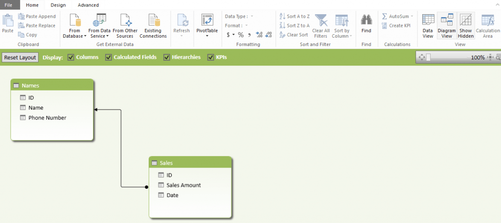 Power Pivot Diagram View Solved Options View Button In Power