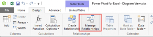 Using The Diagram View In Power Pivot MyExcelOnline