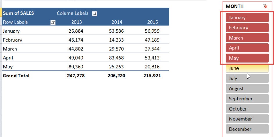 pivot table r multiple columns The Guide Excel to Pivot  Slicers Table Ultimate Free