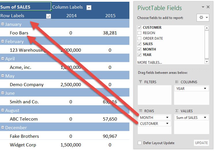 report pivot table a cannot Free Tutorials Microsoft Layouts Pivot Table Excel  Report