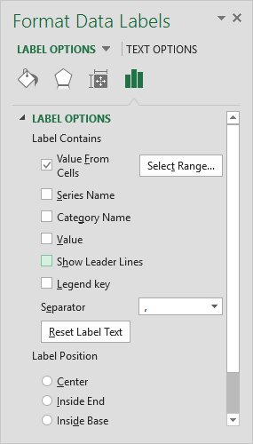 chart data format labels Chart Free Labels Using 2013 Excel Custom  Microsoft