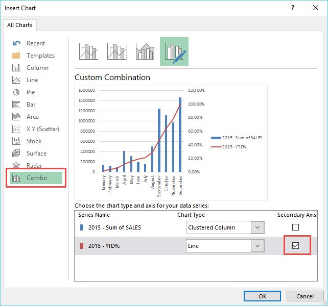 pivot table ytd Pivot In  Total an Free with Excel   Running Table