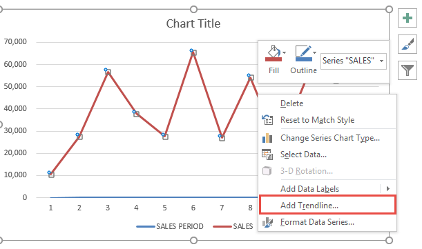 trend line excel chart add pivot to  Charts Add Free Trendlines  Excel Microsoft Excel