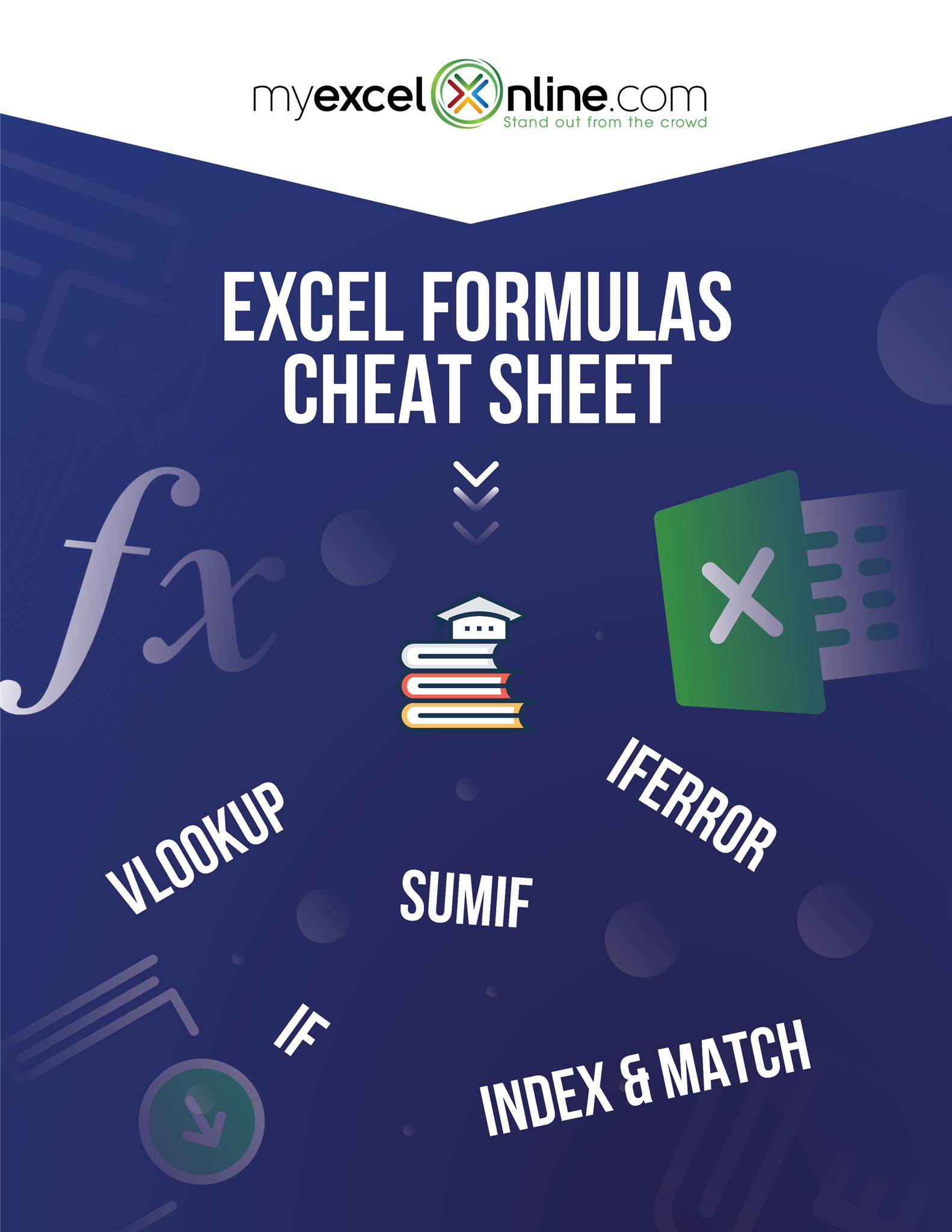 Google Sheet Formulas Cheat Sheet