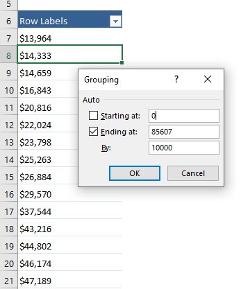 Group Sales with a Pivot Table