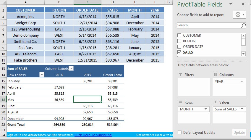 Show Pivot Table Values As a Running Total In