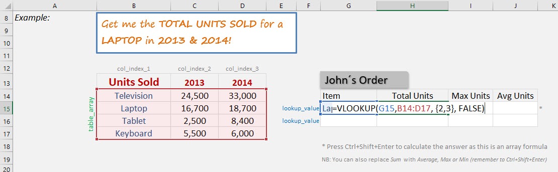 Excel VLOOKUP Multiple Columns