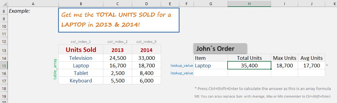 Excel VLOOKUP Multiple Columns