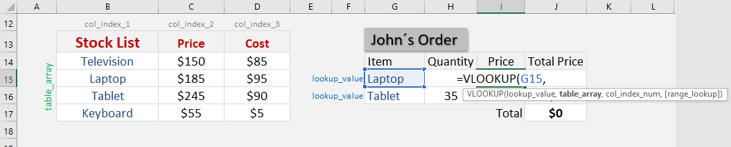 VLOOKUP Function: Introduction