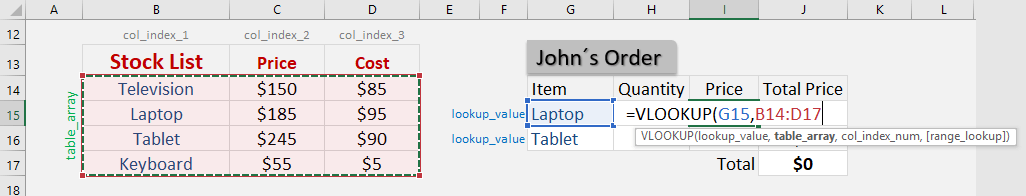 VLOOKUP Function: Introduction