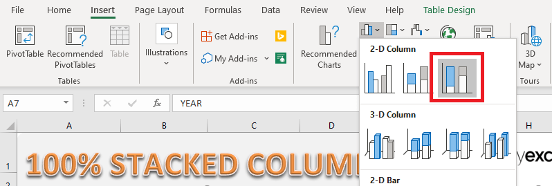 100% Stacked Column Chart: Percentage Contributions