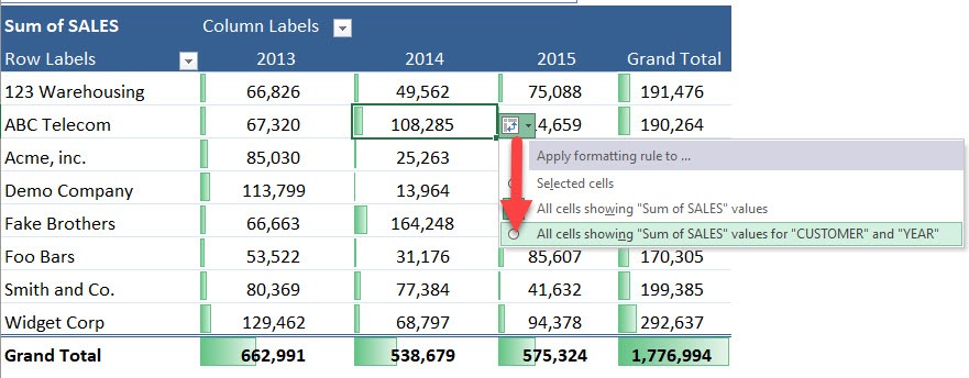 Conditionally Format a Pivot Table With Data Bars