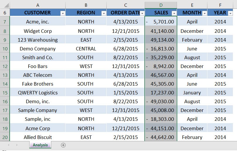 How To Make Negative Red Numbers In Excel