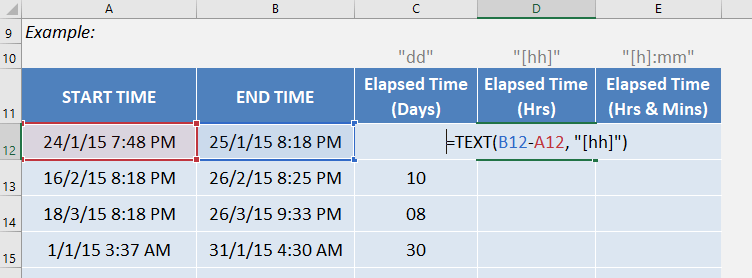 Calculate Elapsed Time in Excel