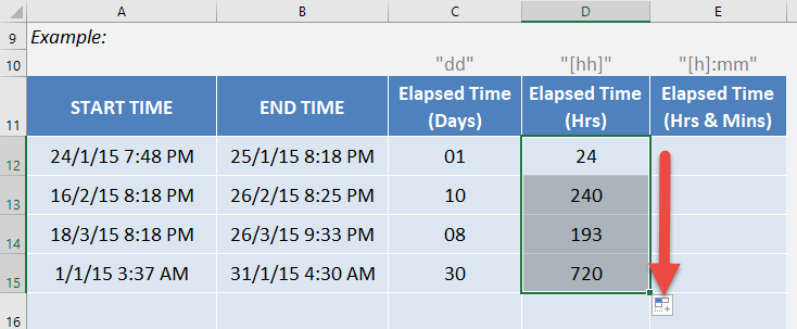 Calculate Elapsed Time in Excel