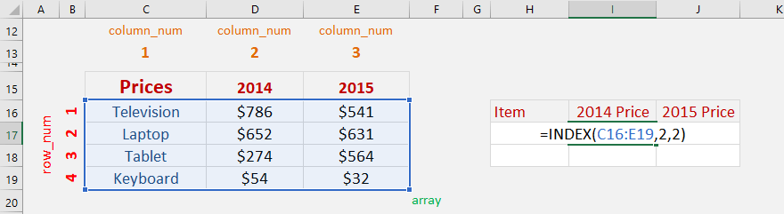 INDEX Function Introduction