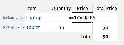 Named Ranges with Vlookup Formula