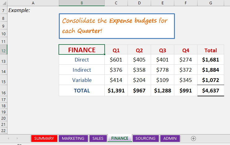 Consolidate with 3D Formulas in Excel