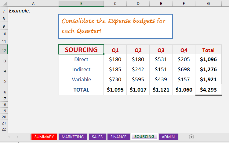 Consolidate with 3D Formulas in Excel