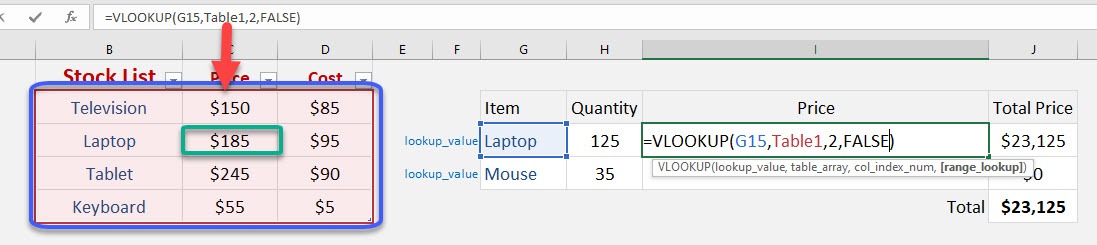 Vlookup in an Excel Table