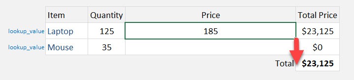 Vlookup in an Excel Table