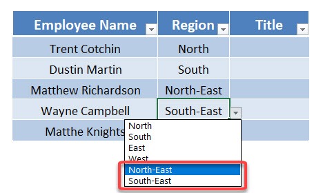 Dynamic Data List using Excel Tables