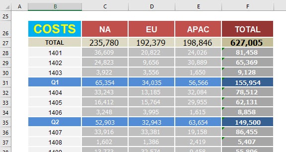 Excel Hyperlinks: Buttons