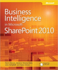 sharepoint