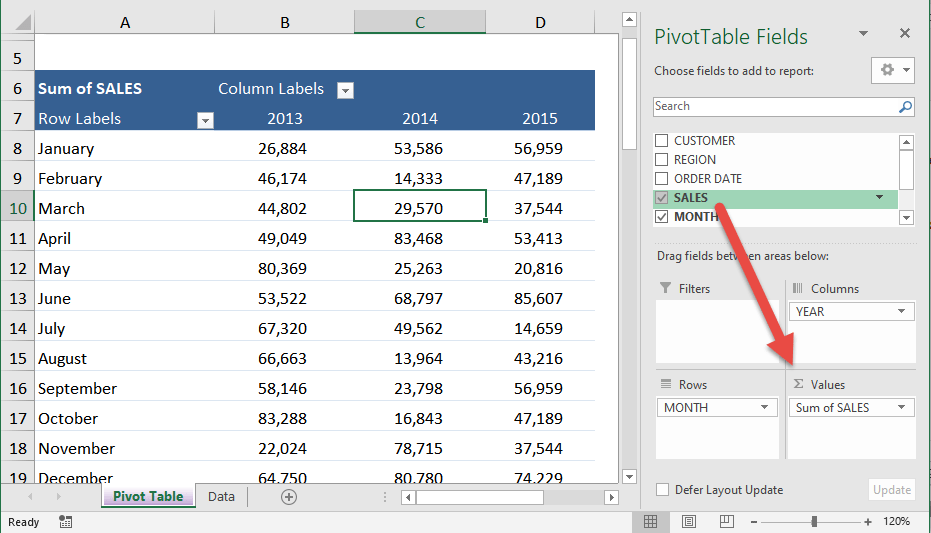 Icon Sets In A Pivot Table