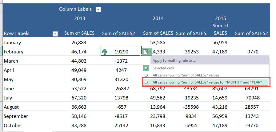 Icon Sets In A Pivot Table