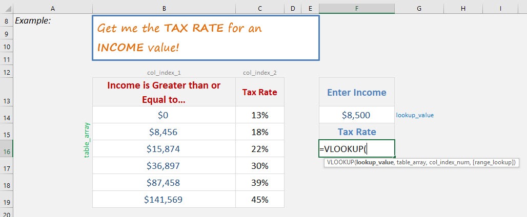 Vlookup Approximate Match in Excel