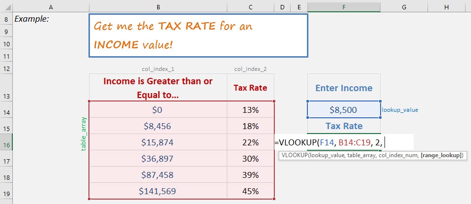 Vlookup Approximate Match in Excel