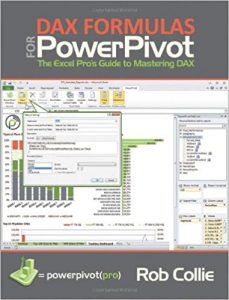 Excel Power Pivot