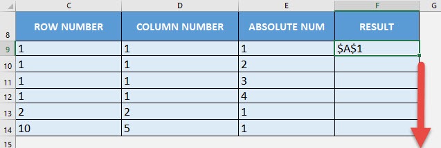 ADDRESS Formula in Excel