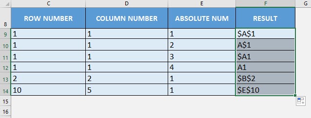 ADDRESS Formula in Excel