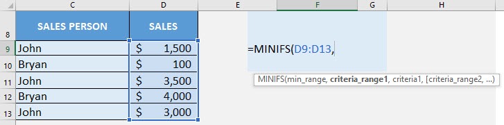 MINIFS Formula in Excel