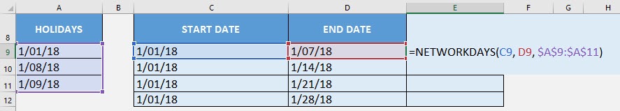 NETWORKDAYS Formula in Excel