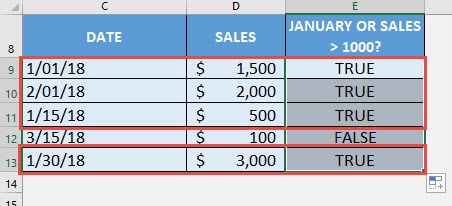 OR Formula in Excel