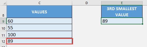 SMALL Formula in Excel