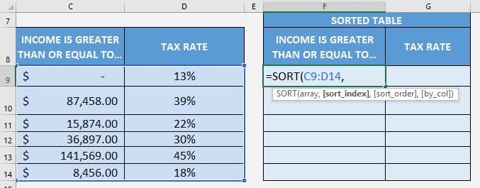 SORT Formula in Excel