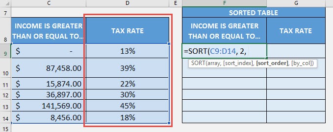 SORT Formula in Excel