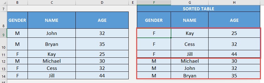 SORTBY Formula in Excel