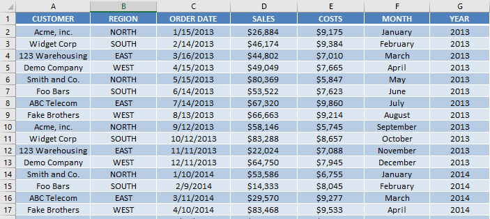 Expand and Collapse Fields in Pivot Chart in Excel