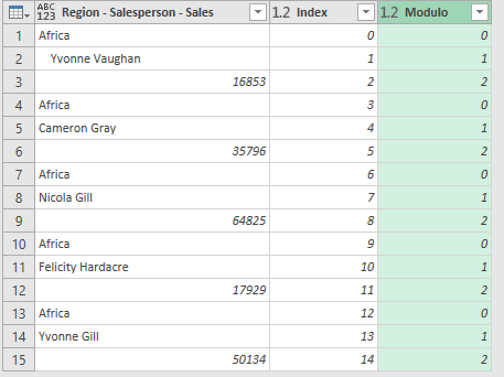 Process Flat Data Using Modulo in Power Query