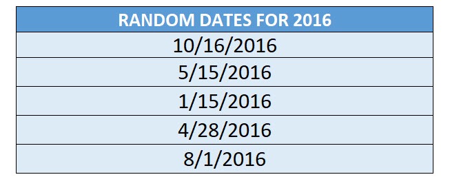 Convert Formulas into Values Using Macros In Excel