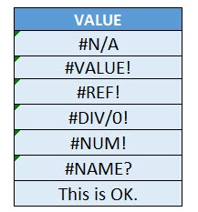 Highlight All Errors Using Macros In Excel