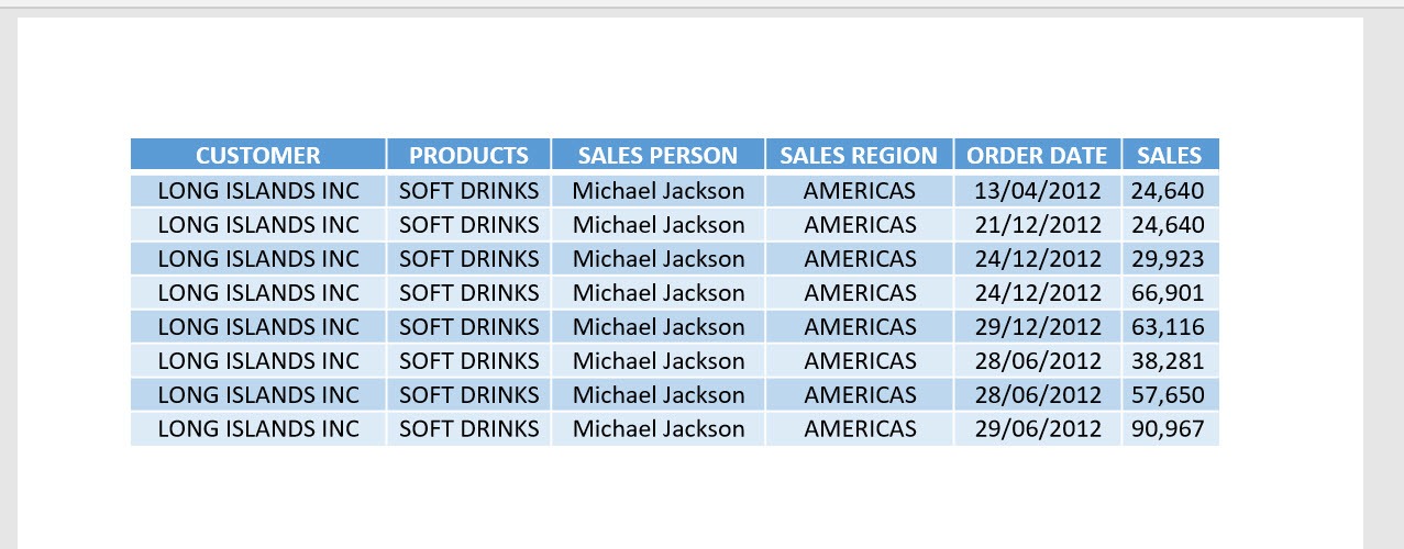 Print the Selected Area Using Macros In Excel