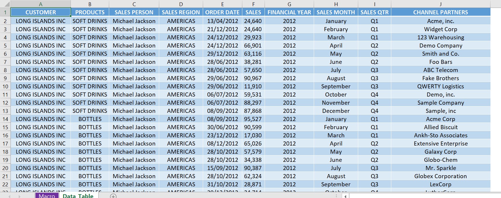 Print with a Narrow Margin Using Macros In Excel