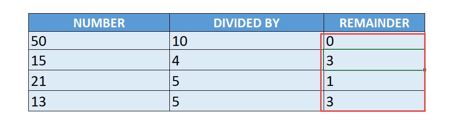 Protect All Cells With Formulas Using Macros In Excel