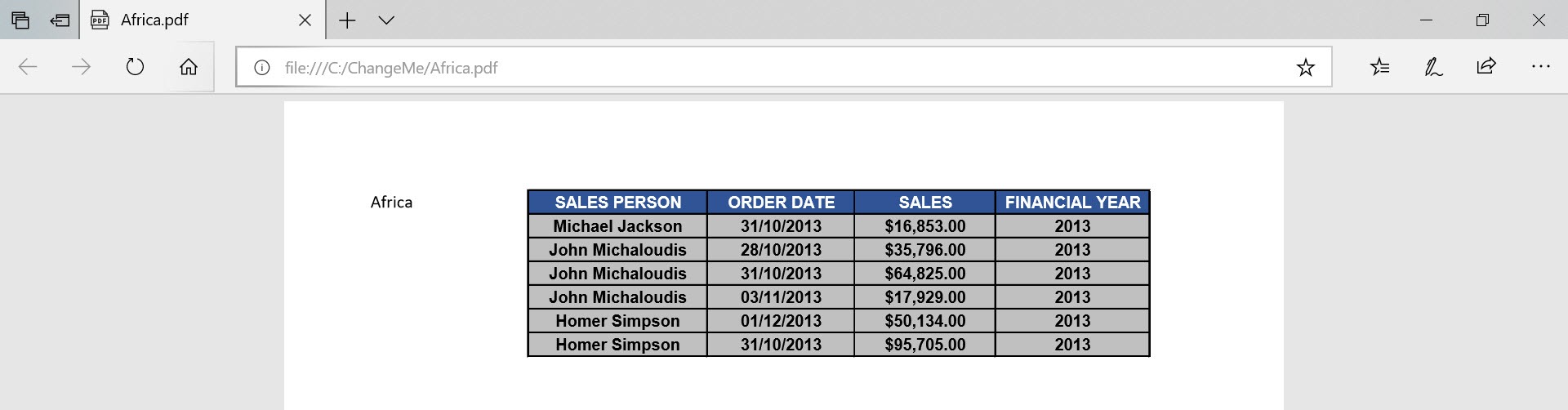 Save Each Worksheet as a PDF File Using Macros In Excel